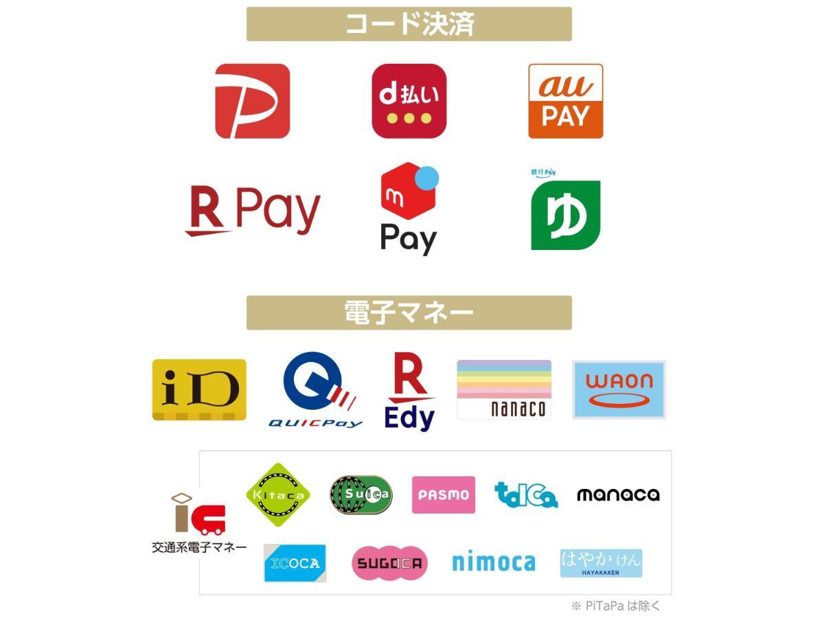 酒店 Apa Odori Ekimae Minami